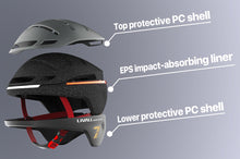 Load image into Gallery viewer, 🛴 Smart MTB / Electric Scooter Helmet With Bluetooth - Automatic brake Censored light indicator🚦