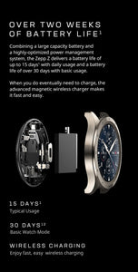 🌍Global Version Smartwatch⌚5ATM GPS-Bluetooth compatible Sleek design /Customizable watch faces 🚩