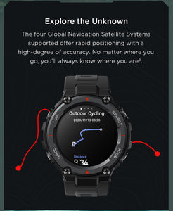 Fitness Tracker⛹️‍♀️Bluetooth- 5.0 Waterproof 🤽with Heart Rate tracker smart watch🧭